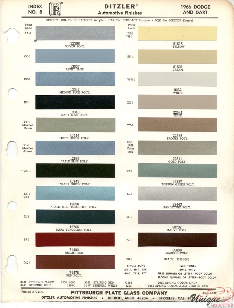1966 Dodge Paint Charts PPG 1